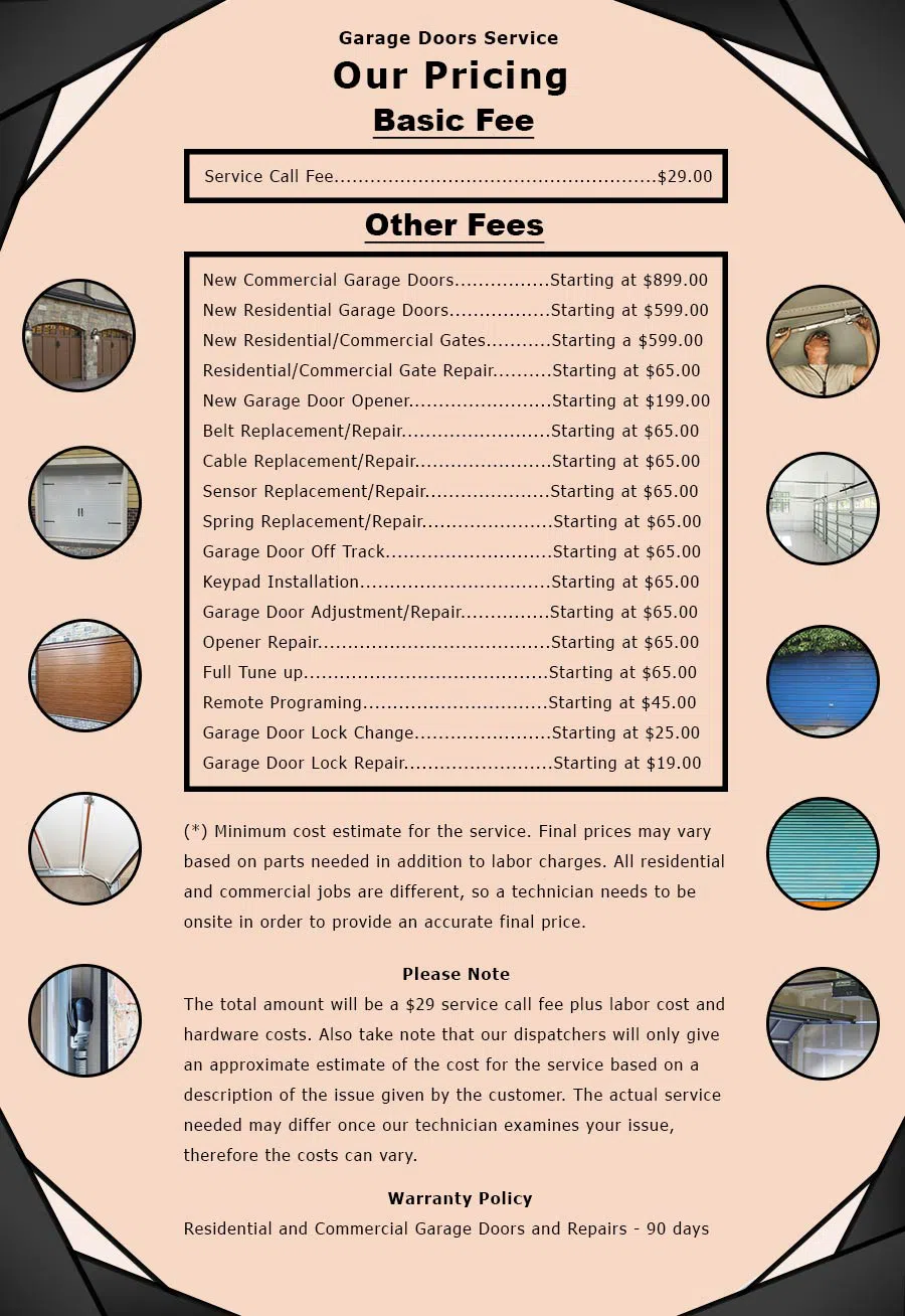 Boston Garage Doors Store Boston, MA 617-209-4989